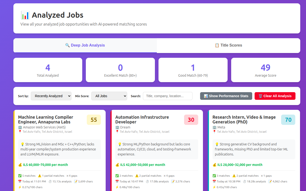 Quota and settings panel